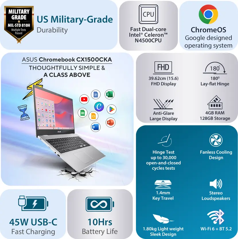 HP Backlit Intel Core i5 12th Gen 1235U